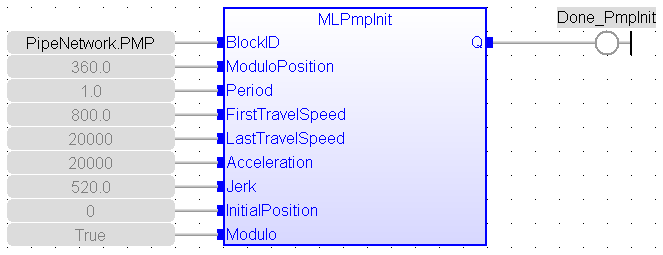 MLPmpInit: FBD example